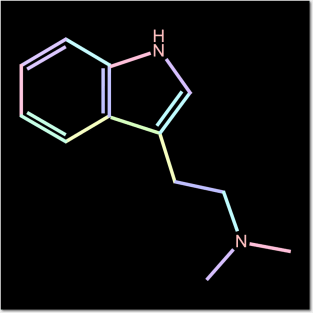 DMT Kawaii Pastel Rainbow Molecule Posters and Art